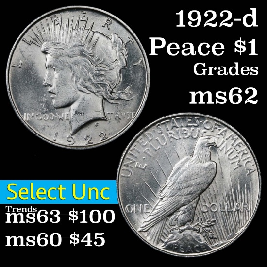 1922-d Peace Dollar $1 Grades Select Unc