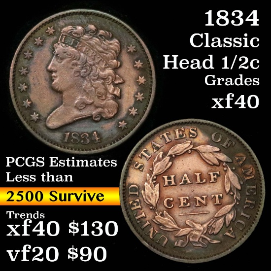 1834 Classic Head half cent 1/2c Grades xf