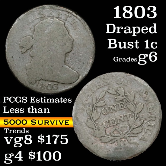 1803 Draped Bust Large Cent 1c Grades g+