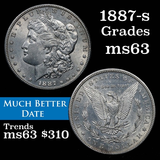 1887-s Morgan Dollar $1 Grades Select Unc (fc)