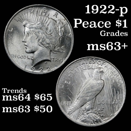 1922-p Peace Dollar $1 Grades Select+ Unc