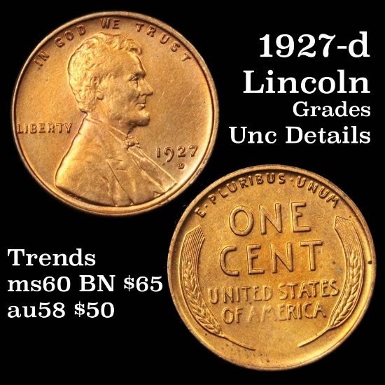 1927-d Lincoln Cent 1c Grades Unc Details