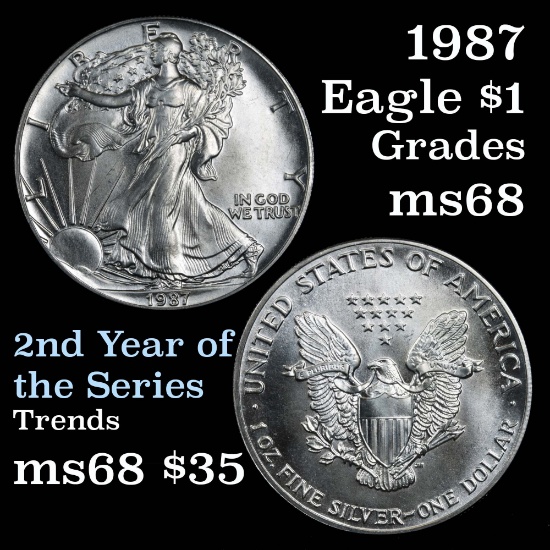 1987 Silver Eagle Dollar $1 Grades GEM+++ Unc