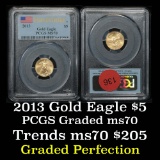 PCGS 2013 Five Dollar Gold Eagle $5 Graded ms70 By PCGS (fc)