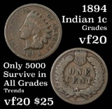 1894 Indian Cent 1c Grades vf, very fine