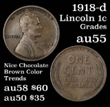 1918-d Lincoln Cent 1c Grades Choice AU