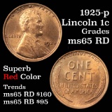 1928-p Lincoln Cent 1c Grades GEM Unc RD