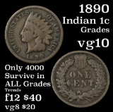 1890 Indian Cent 1c Grades f, fine