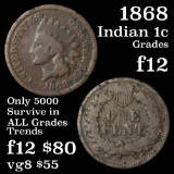 1868 Indian Cent 1c Grades f, fine