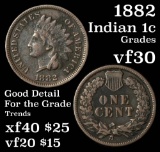 1882 Indian Cent 1c Grades vf++