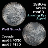 1890-s Morgan Dollar $1 Grades Select+ Unc (fc)