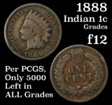 1888 Indian Cent 1c Grades f, fine