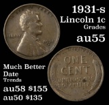 1931-s Lincoln Cent 1c Grades Choice AU