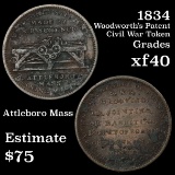 1834 Woodworth's Patent Hard Times Token Grades xf