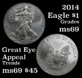 2014 Silver Eagle Dollar $1 Grades ms69