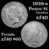 1928-s Peace Dollar $1 Grades xf