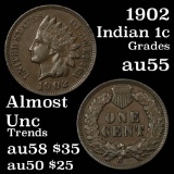 1902 Indian Cent 1c Grades Choice AU