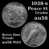 1928-s Peace Dollar $1 Grades Choice AU/BU Slider