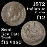 1872 Indian Cent 1c Grades f, fine (fc)