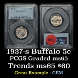 PCGS 1937-s Buffalo Nickel 5c Graded ms65 By PCGS