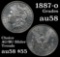 1887-o Morgan Dollar $1 Grades Choice AU/BU Slider