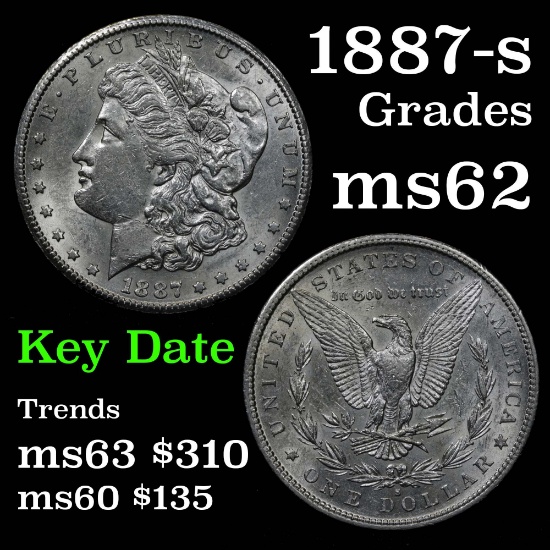 Key date 1887-s Morgan Dollar $1 Grades Select Unc (fc)