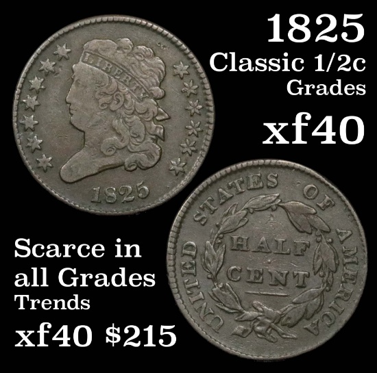 1825 Classic Head half cent 1/2c Grades xf (fc)