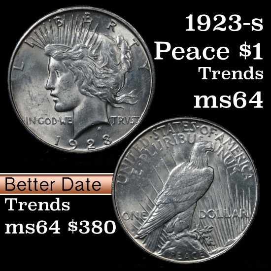 1923-s Peace Dollar $1 Grades Choice Unc (fc)