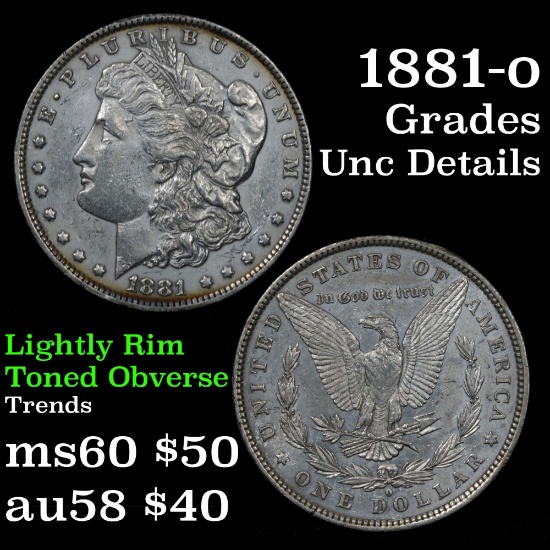 1881-o Morgan Dollar $1 Grades Unc Details