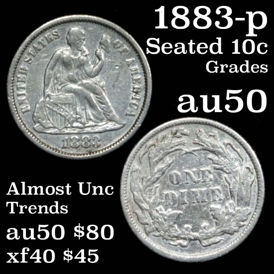 1883-p Seated Liberty Dime 10c Grades AU, Almost Unc