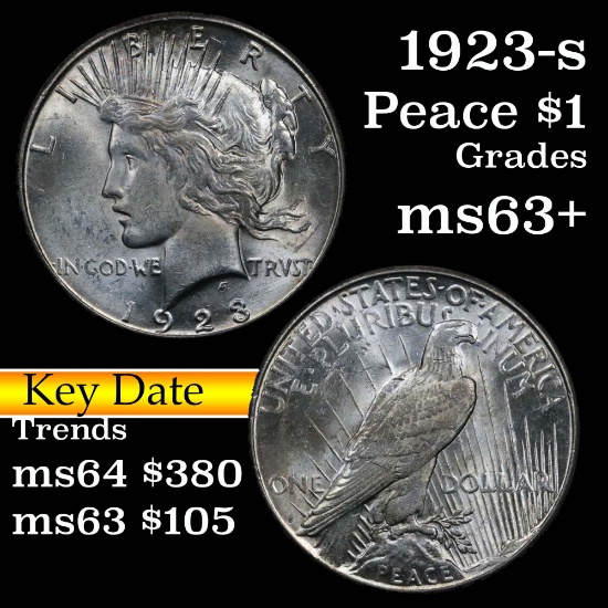 1923-s Peace Dollar $1 Grades Select+ Unc (fc)