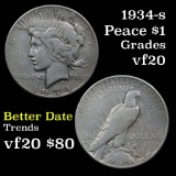 1934-s Peace Dollar $1 Grades vf, very fine