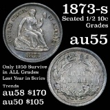 1873-s Seated Liberty Half Dime 1/2 10c Grades Choice AU