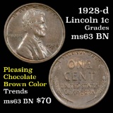 1928-d Lincoln Cent 1c Grades Select Unc BN