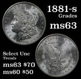 1881-s Morgan Dollar $1 Grades Select Unc