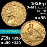 1928-p Gold Indian $2 1/2 Grades Choice AU (fc)