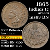 1865 Indian Cent 1c Grades Select Unc BN