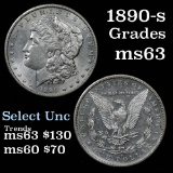 1890-s Morgan Dollar $1 Grades Select Unc