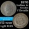 1870 Indian Cent 1c Grades f details