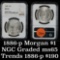 ***Investment Grade*** NGC 1886-p Morgan Dollar $1 Graded ms65 By NGC