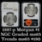 ***Investment Grade*** NGC 1887-p Morgan Dollar $1 Graded ms65 By NGC