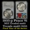 NGC 1935-p Peace Dollar $1 Graded ms63 By NGC