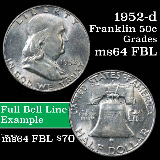 1952-d Franklin Half Dollar 50c Grades Choice Unc FBL