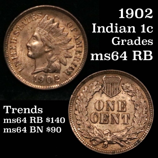 1902 Indian Cent 1c Grades Choice Unc RB