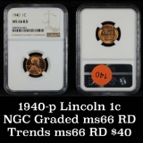 NGC 1940-p Lincoln Cent 1c Graded ms66 RD By NGC