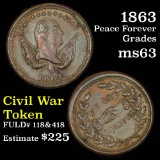 1863 Peace Forever Civil War Token 1c Grades Select Unc