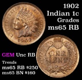 1902 Indian Cent 1c Grades GEM Unc RB (fc)