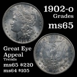 1902-o Morgan Dollar $1 Grades GEM Unc (fc)