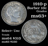 1910-p Barber Dime 10c Grades Select+ Unc (fc)