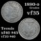 1890-o Morgan Dollar $1 Grades vf++